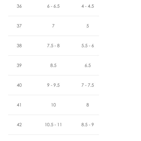 Marlo OTK boot EUC - Picture 3 of 9